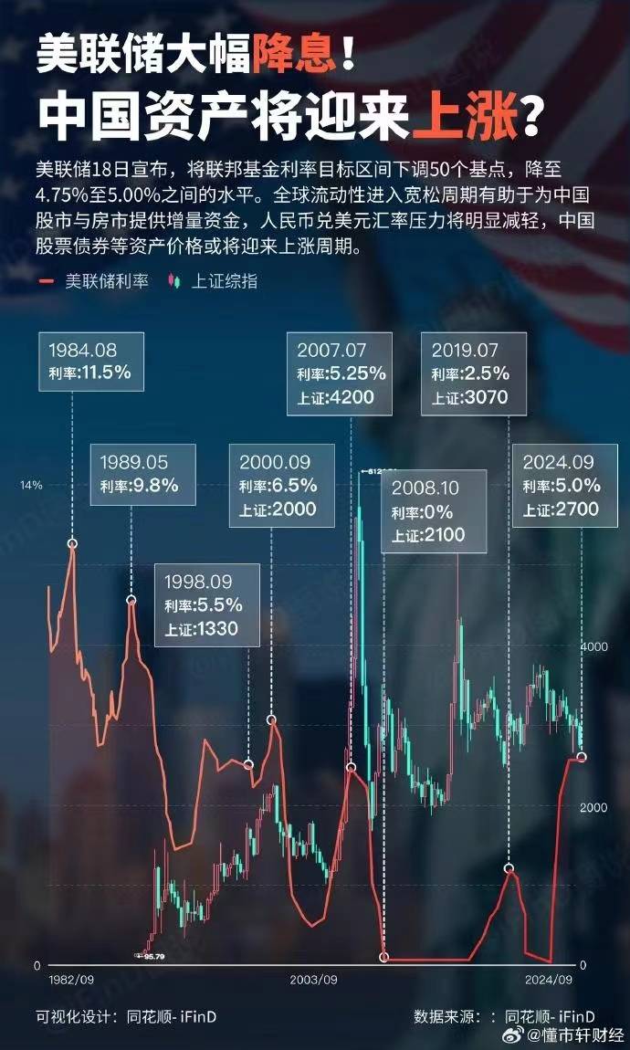 美联储突遭安全漏洞，流失高达30.05万美元-九游娱乐