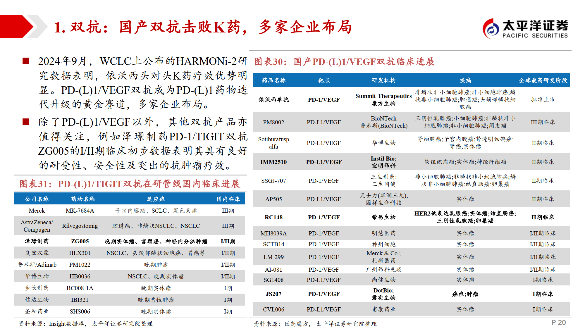 ADA投资骗局被揭发，已有超8.48人被骗！