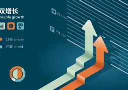 MATIC创下年内新高，上扬幅高达114%，还能追吗？