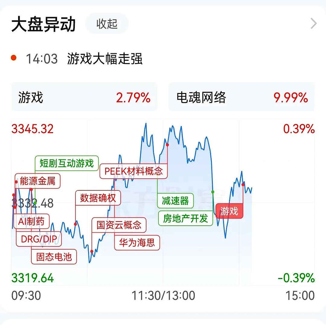 OKX遭遇大幅下滑超440%，投资者恐慌性抛售