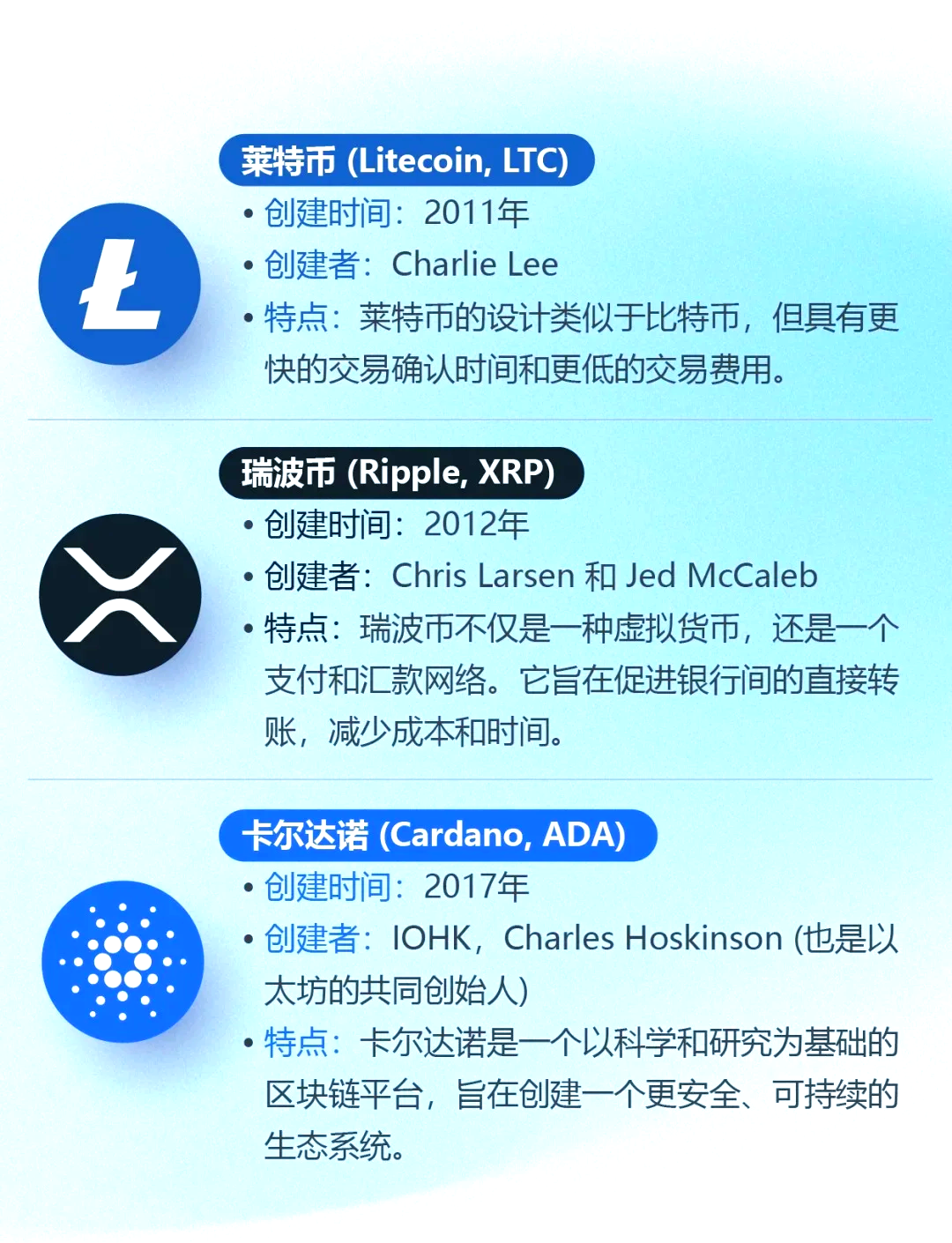 包含SHIB上扬势惊人，一夜飙升18.59%，加密市场沸腾的词条