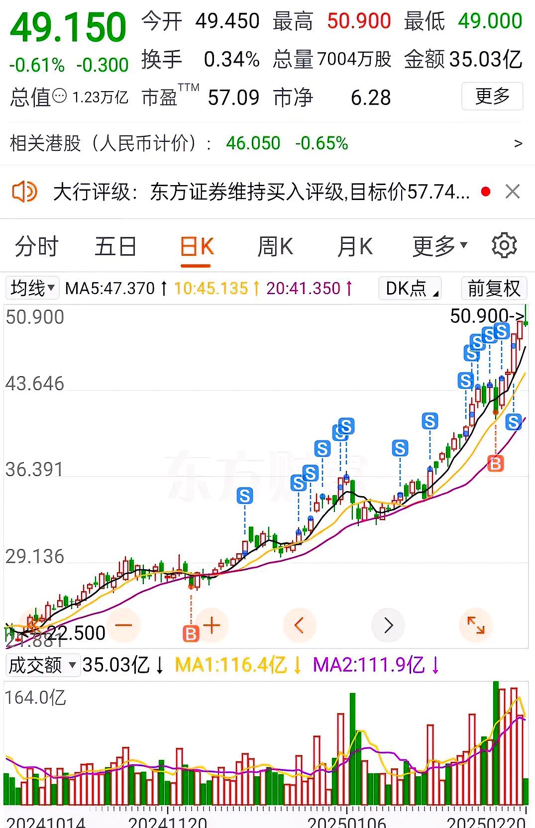 ARB遭遇大幅下滑超7.26%，投资者恐慌性抛售