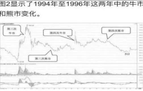 包含OP冲破SHIB美元大关，牛市是否已来临？的词条-九游体育入口